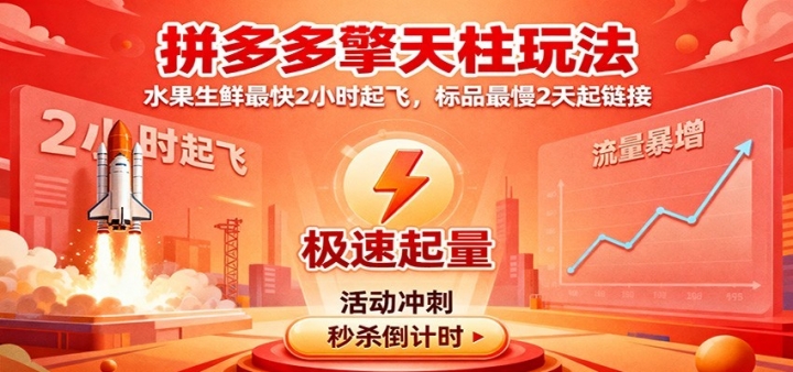 ƴ淨1.0+1.5ˮ2СʱɣƷ2