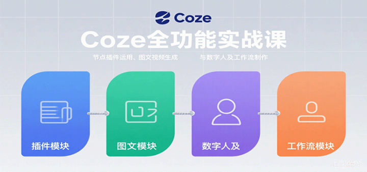 CozeȫʵսΣڵáͼƵ˼